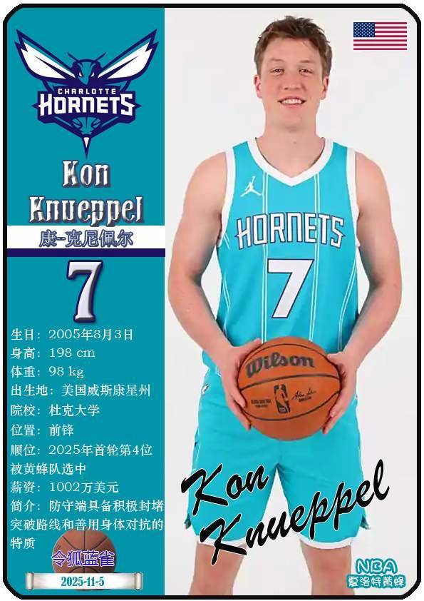 转会期夏洛特黄蜂调整名单以备德国杯，远射贴柱环节打磨，态度坚定，细节决定成败的简单介绍-天博登录入口