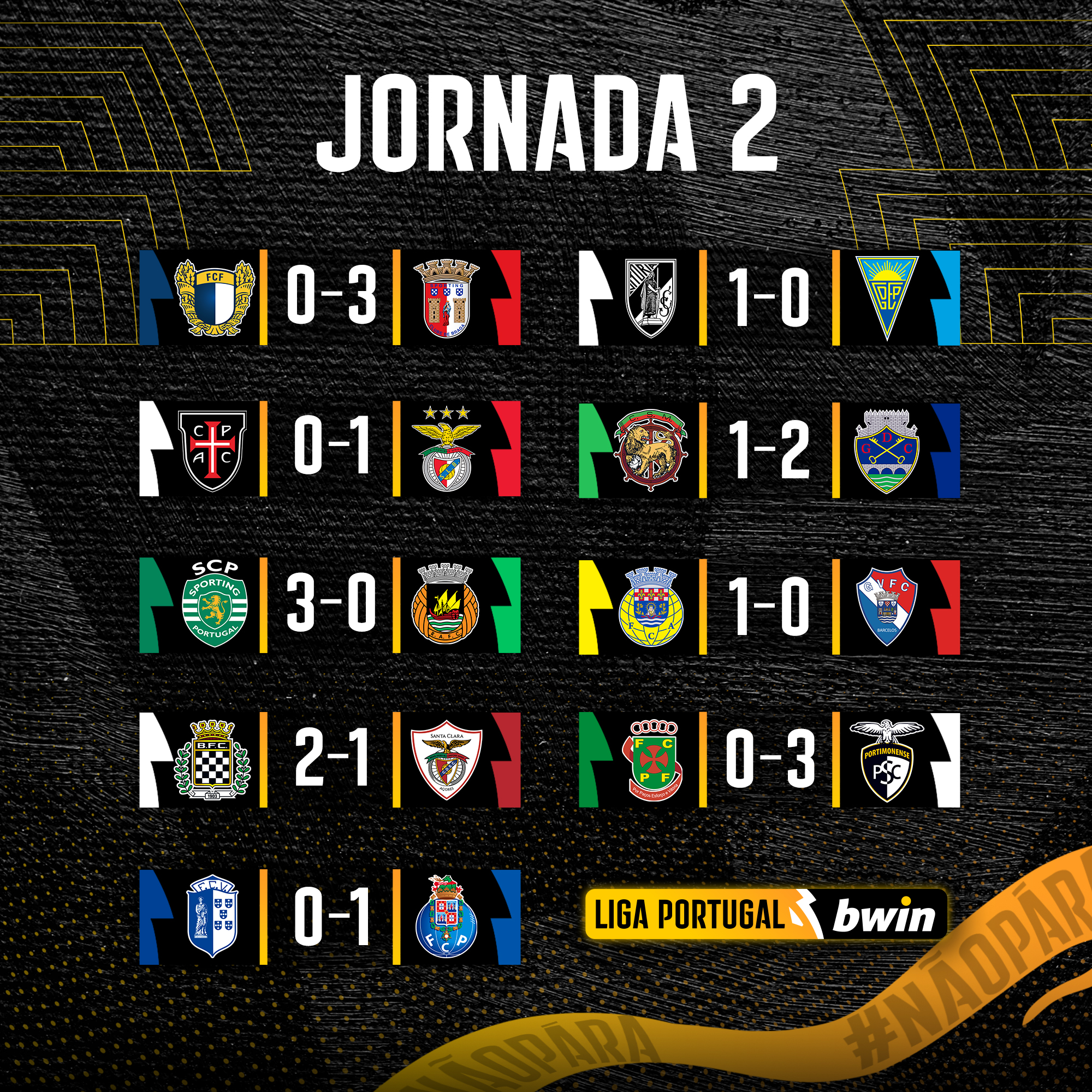 风云突变密尔沃基雄鹿集结日状态回暖，西甲版图或变，赛场秩序良好，年轻球员得到机会(威斯康星大学密尔沃基分校世界排名)-天博体育